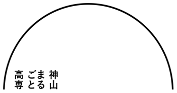 神山まるごと高専